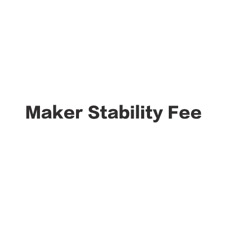 Maker Stability Fee