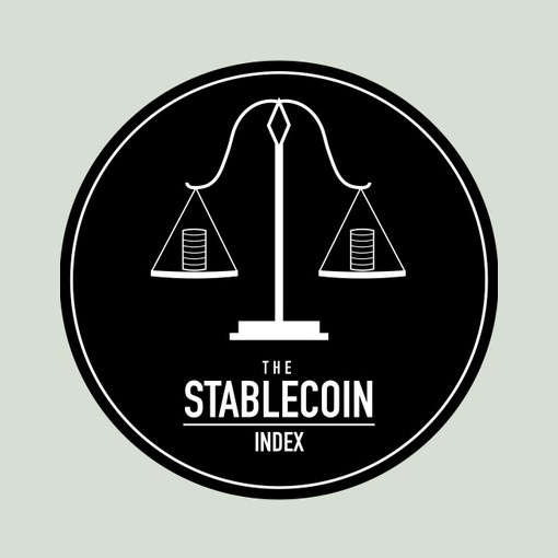 The Stablecoin Index