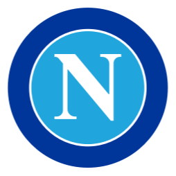 Napoli Fan Token