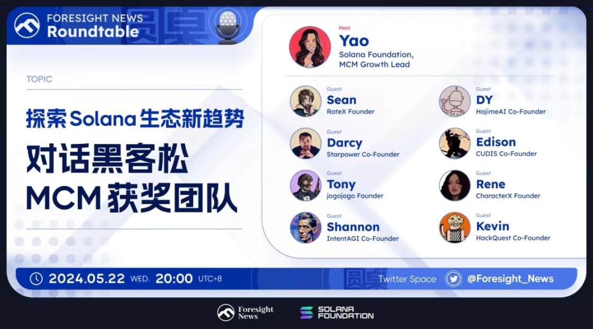 对话黑客松 MCM 获奖团队：除了Memecoin，Solana生态还有哪些新趋势